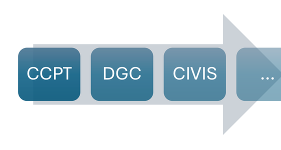 Approvazione dei piani attuativi