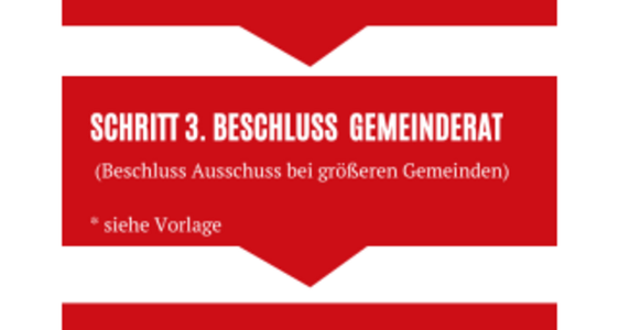 Genehmigung und Finanzierung des Entwicklungsprogramms