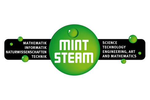 MINT/STEAM Logo