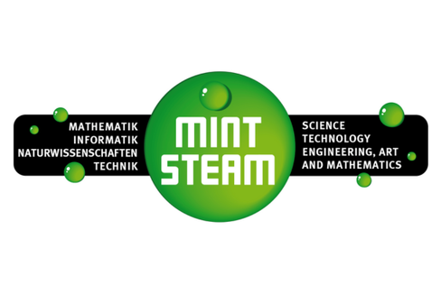MINT/STEAM Logo