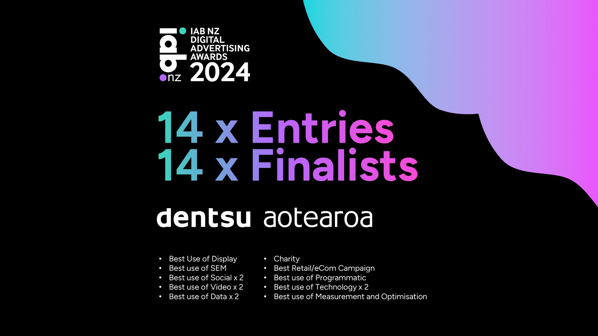 dentsu Aotearoa - 14x Finalists at 2024 IAB Awards