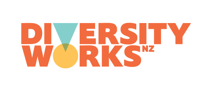 Diversity Works logo