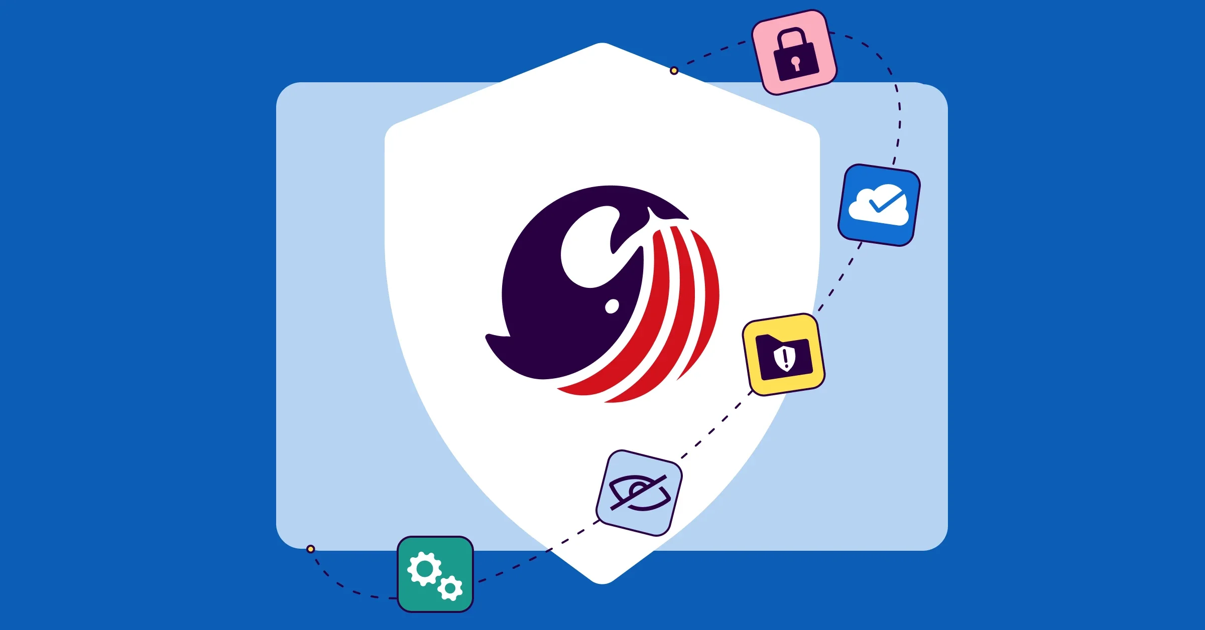 How Sonar Helps Achieve a Strong SOC 2 Type II Report