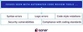 Common issues seen with automated code review tools