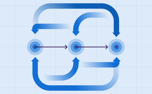 Image for The architecture gap: Why your code becomes hard to change