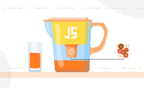 In April 2021, we updated our JavaScript and TypeScript SAST engines to explore more execution flows, increase performance and improve overall accuracy. It now goes far beyond what we did...