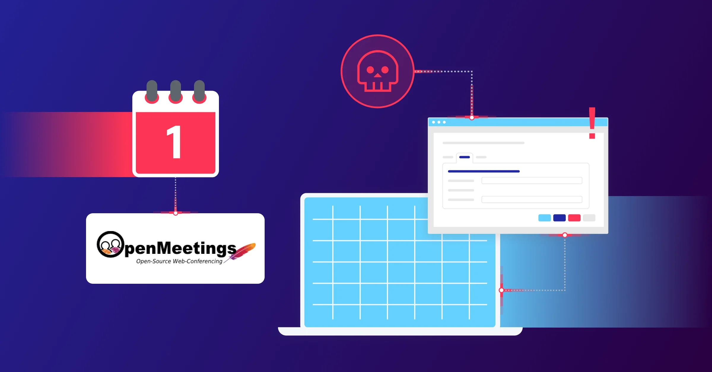 A Twist in the Code: OpenMeetings Vulnerabilities through Unexpected Application State