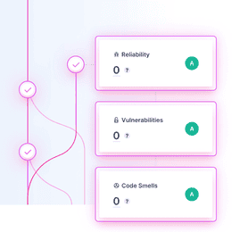 Image shows code that passes the quality gate to ensure Clean Code.