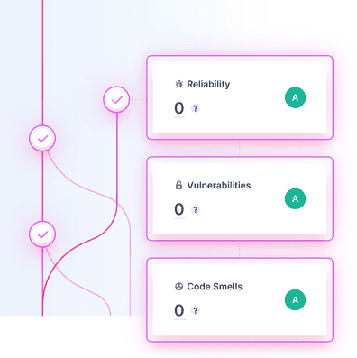 Image shows code that passes the quality gate to ensure Clean Code.