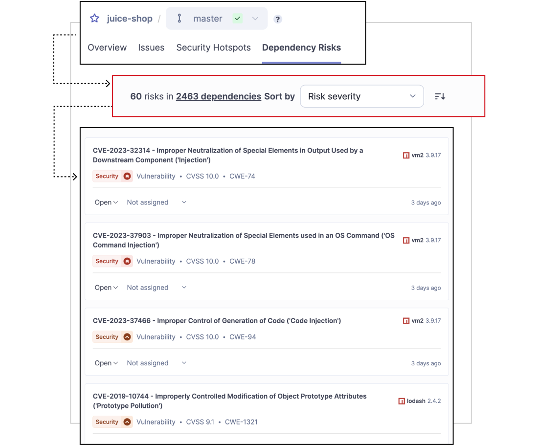 Image shows filtering of dependency risks in SonarQube