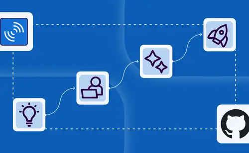 Image for Securing GitHub Actions With SonarQube: Real-World Examples