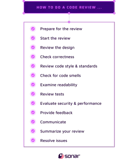 A list on how to do a code review