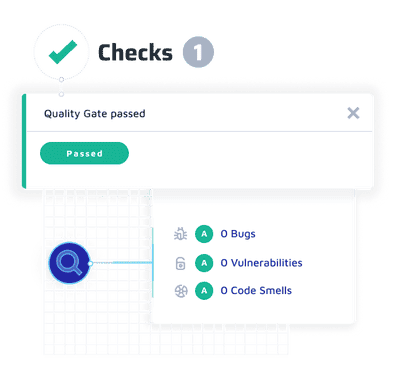Sonar provides early SAST feedback around the number of Bugs, Vulnerabilities and code smells in your project