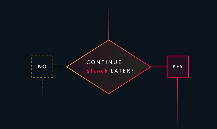 LimeSurvey 2.72.3 - Persistent XSS to Code Execution