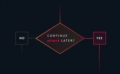 Image for LimeSurvey 2.72.3 - Persistent XSS to Code Execution