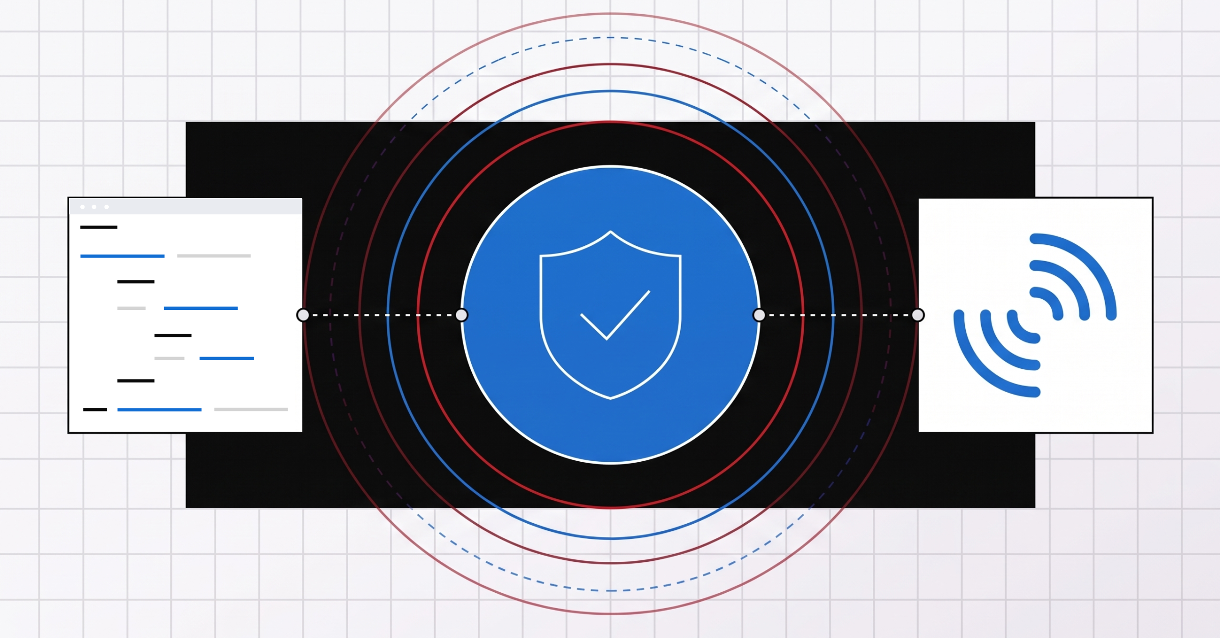Shared standards, independent review: Fin's AI lesson
