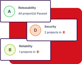code report shows some issues with security and reliability