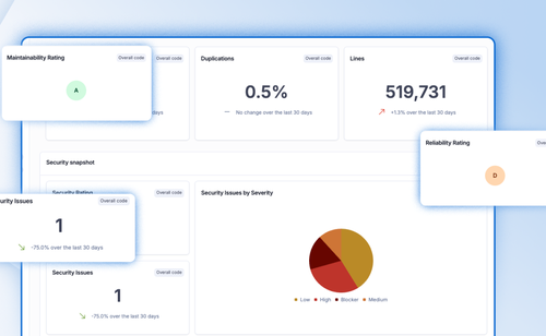 Image for Using dashboards in SonarQube Cloud