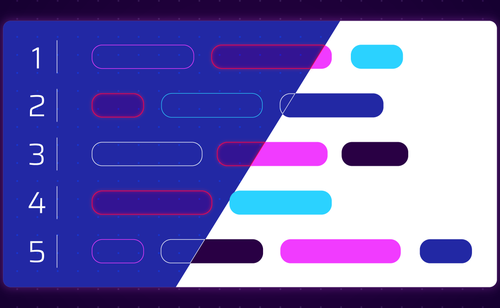 Image for Lesser spotted React mistakes: What are we even rendering?