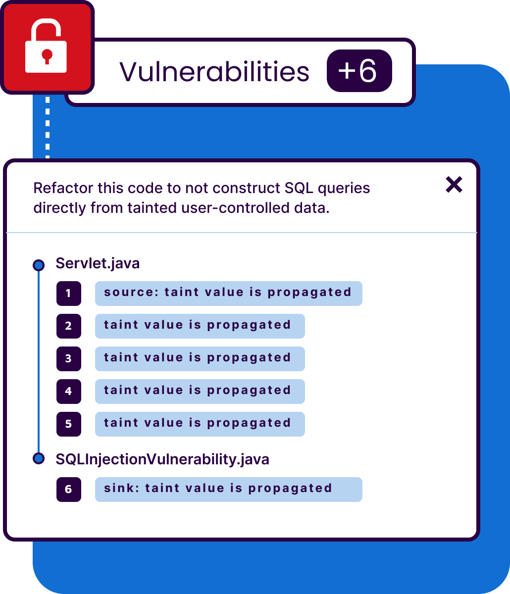 code has vulnerabilities