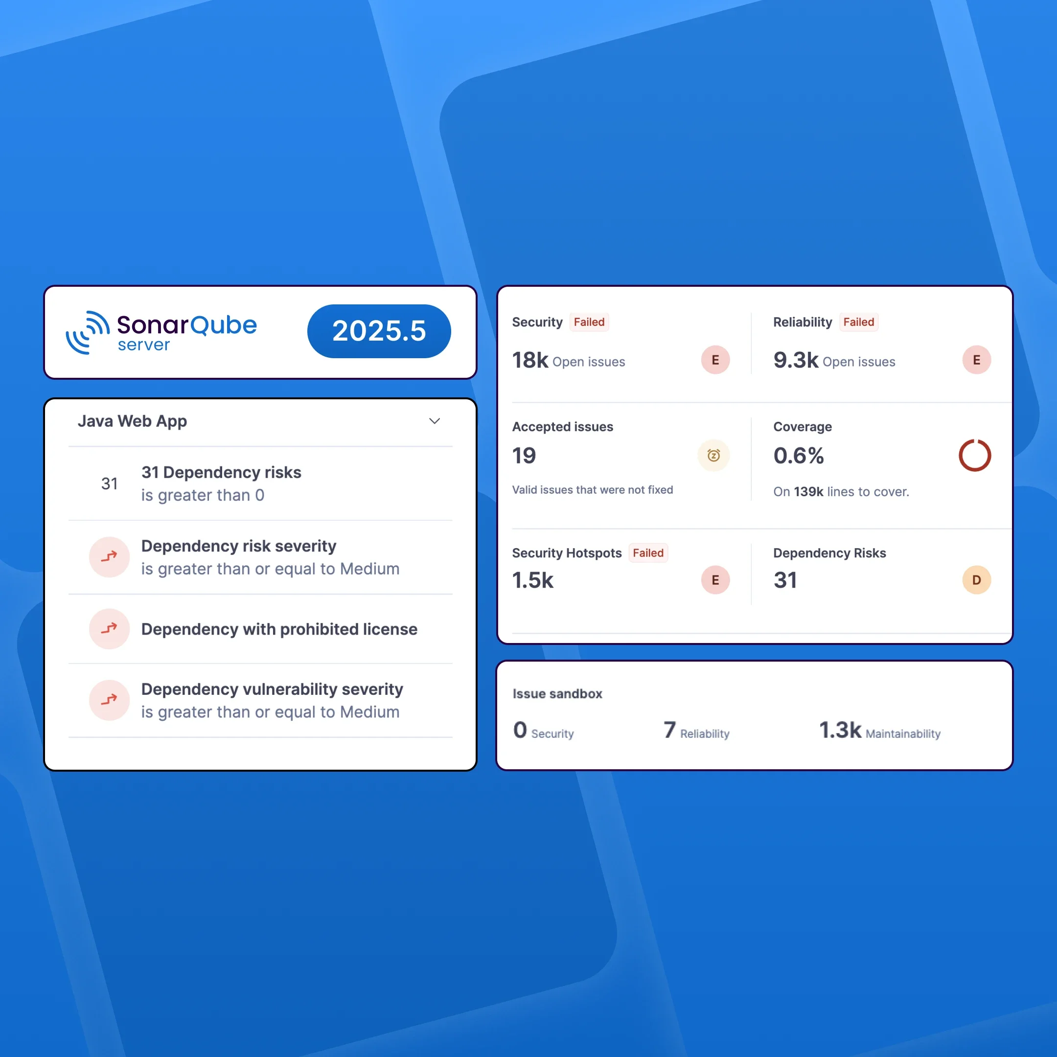 SonarQube Server 2025.5: accelerate time to market, fortify supply-chains, develop more efficiently