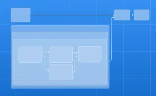 Image for Exploring your current architecture with SonarQube