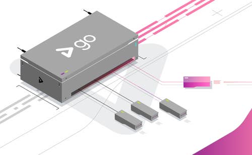 We discovered 3 more code vulnerabilities in the popular GoCD CI/CD system that can be chained by attackers to leak or modify internal code. Learn more in this blog post.