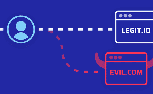 Image for Security Implications of URL Parsing Differentials