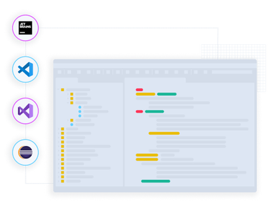 Sonar works in your Jetbrains, VS Code, Visual Studio and Eclipse IDE's