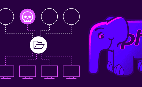 What is your worst supply chain nightmare and why is it somebody that could take over all the PHP packages at once? Let's deep dive into how we could demonstrate it!