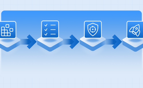Image for What is code orchestration?