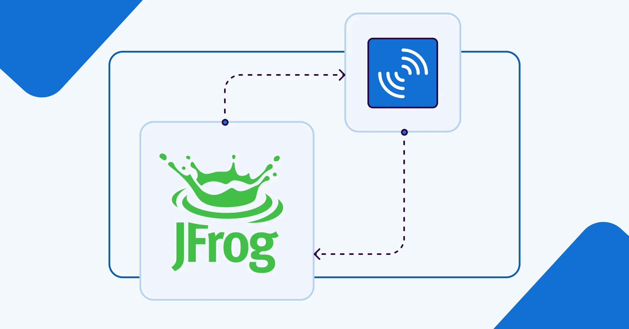Analysis evidence from SonarQube now available in JFrog AppTrust