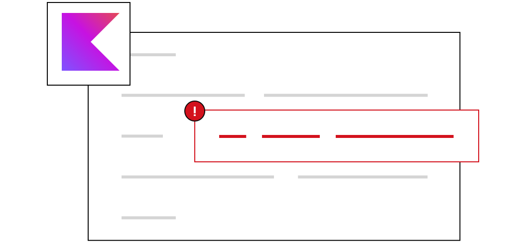 Sonar and Kotlin