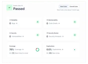 SonarQube Quality Gate Passed