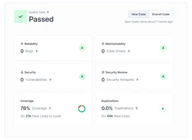 SonarQube Quality Gate Passed