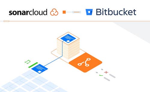 Last September, we announced that mono-repository support was added for GitHub and Azure DevOps Services. The good news is: mono-repository support is now also available for Bitbucket Clo...