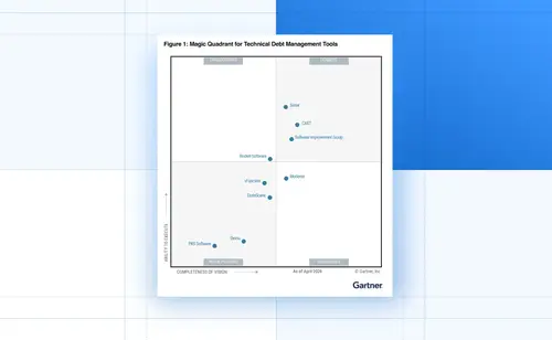 Image for Sonar named a Leader in the 2026 Gartner® Magic Quadrant™