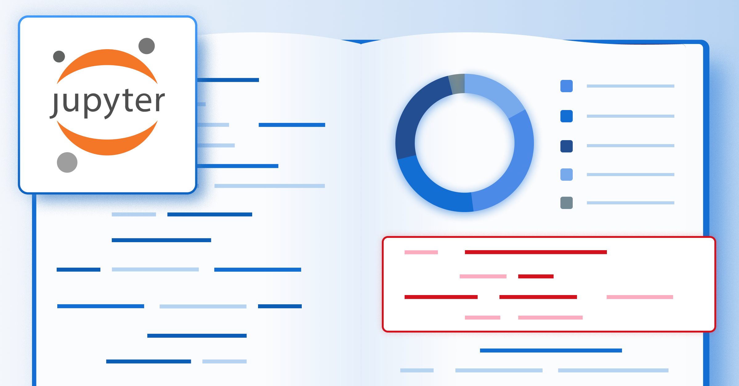 Image for More than just data: The hidden security risks in Jupyter notebooks