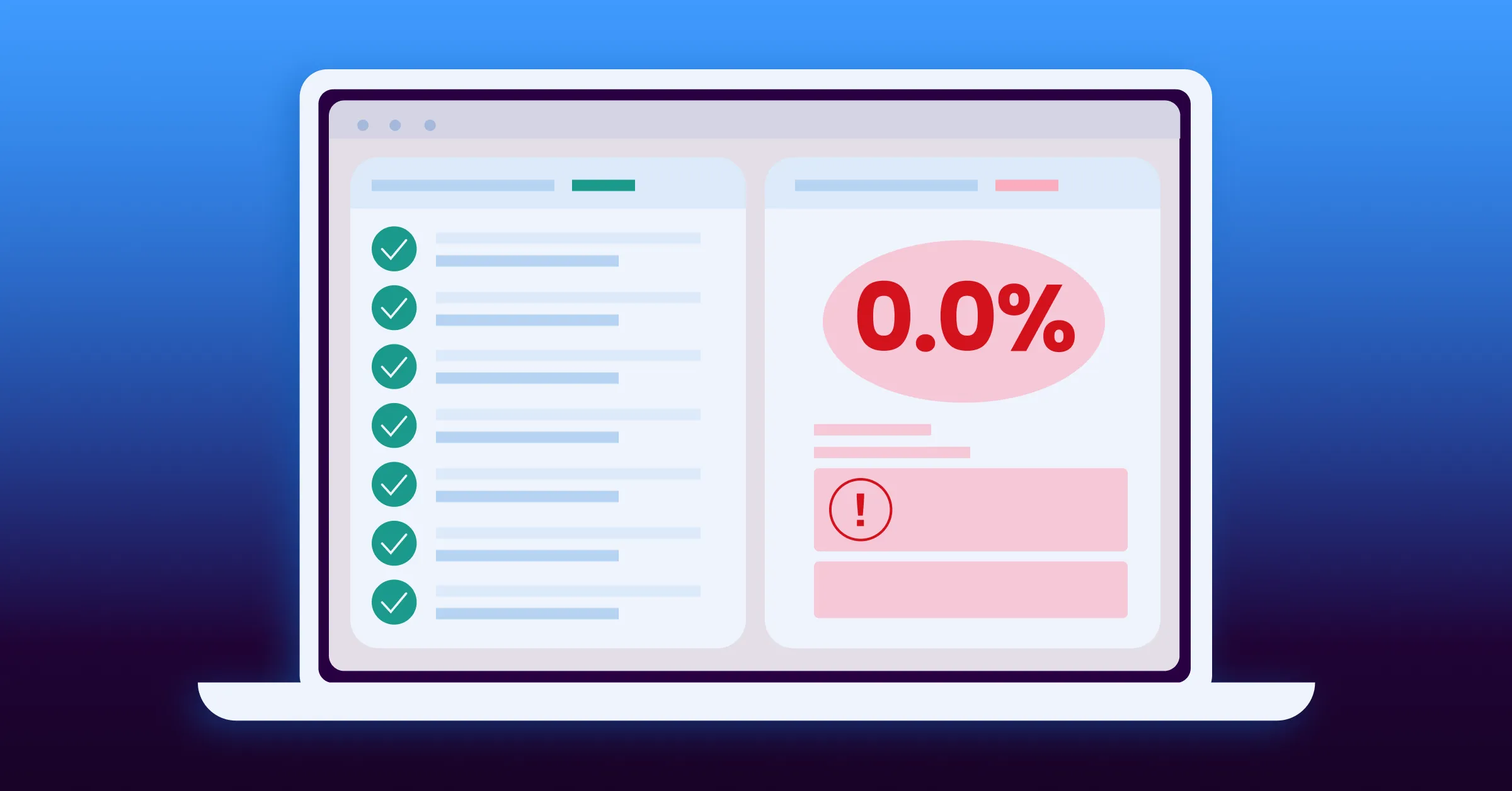 How SonarQube code coverage reporting works