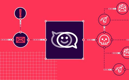We discovered a vulnerability in Zimbra Enterprise Email that allows an unauthenticated, remote attacker fully take over Zimbra instances via a flaw in unrar.