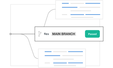 main branch of code is passed