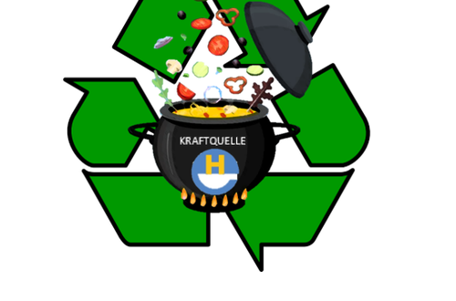 Projekt "Kraftquelle" Projekt "Kraftquelle"