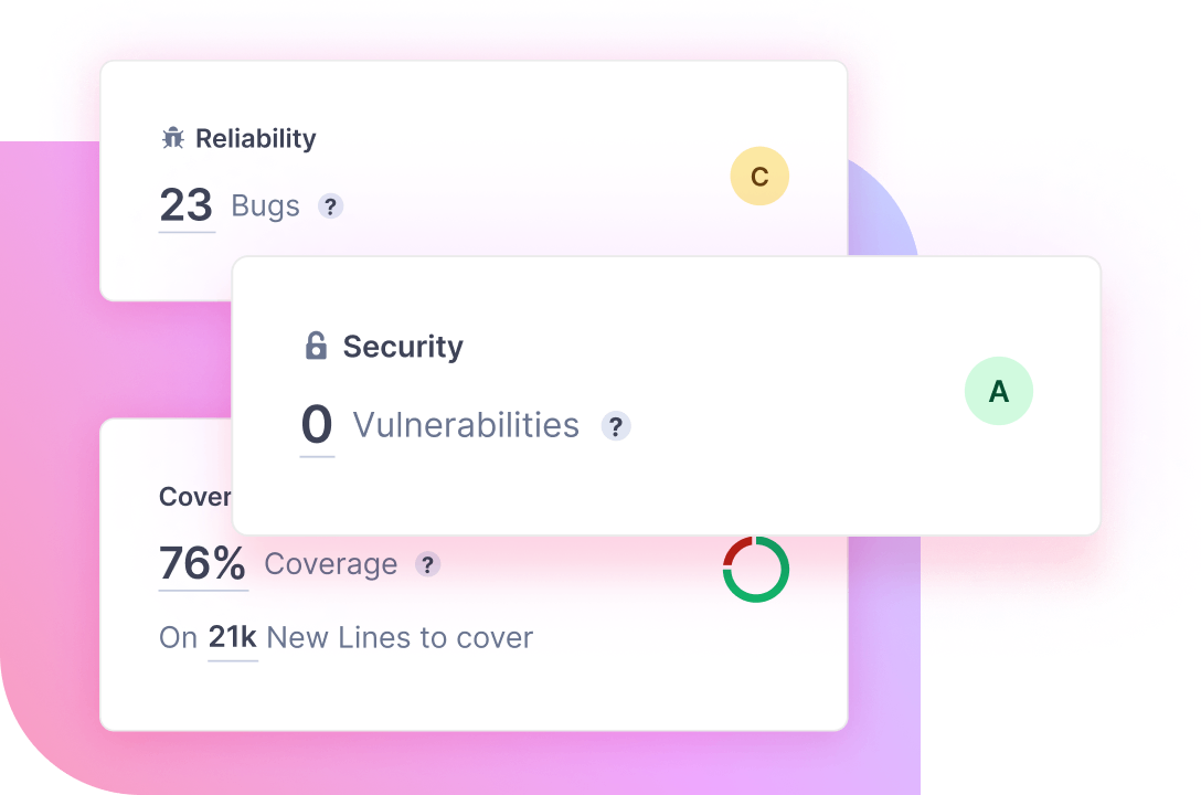 Image shows the quality score of a production environment