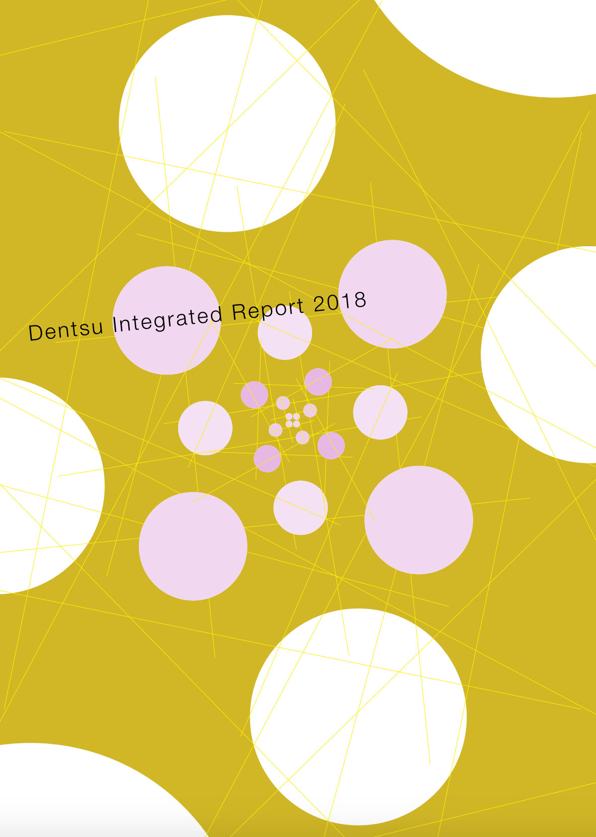 Dentsu Integrated Report 2018