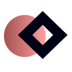 Consumer