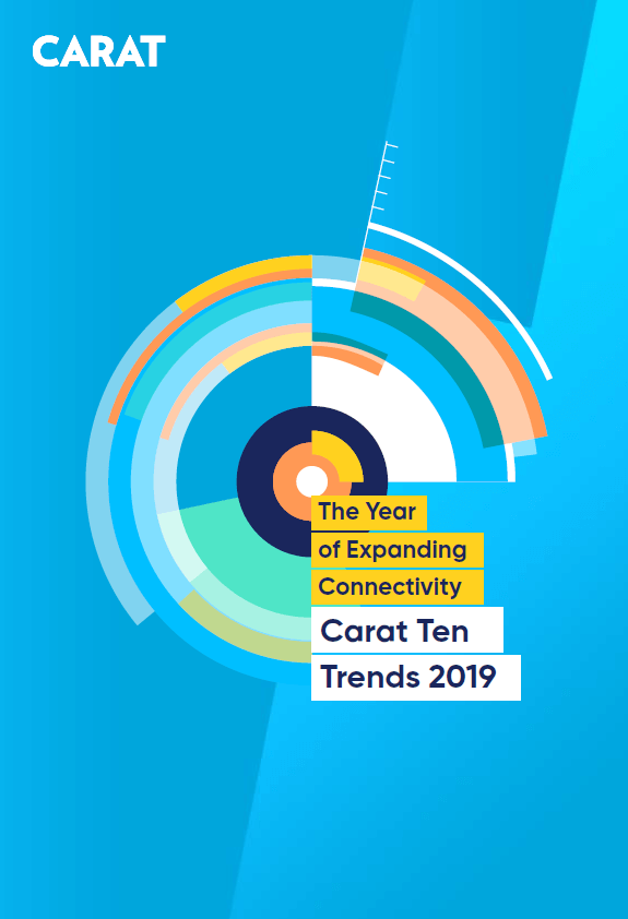 The Year of Expanding Connectivity: Carat Ten Trends 2019