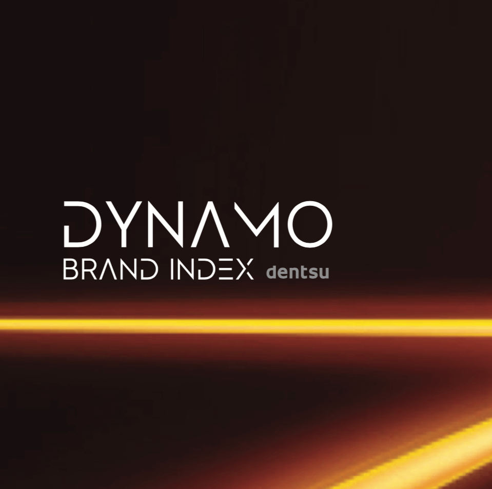 Dynamo Brand Index