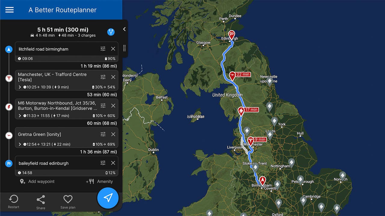 Screenshot of A Better Routeplanner desktop mapping app. Screen shows a journey from Motorpoint Birmingham to Motorpoint Edinburgh with a DS 3 E-Tense, including predicted charge levels.