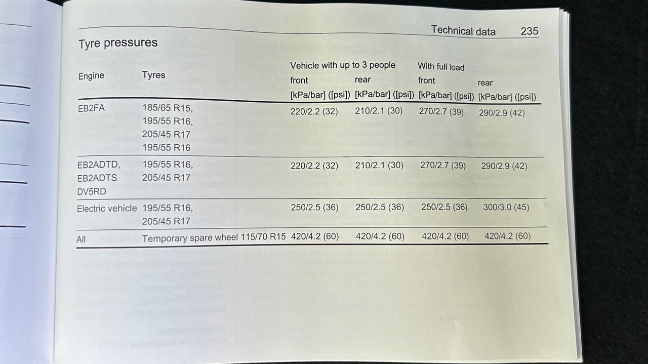 Vauxhall Corsa handbook open on tyre pressures page