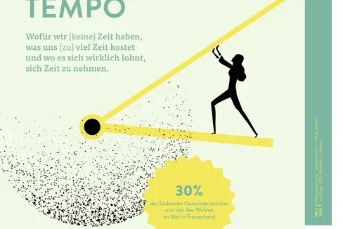 Edizione 3/2025 TEMPO